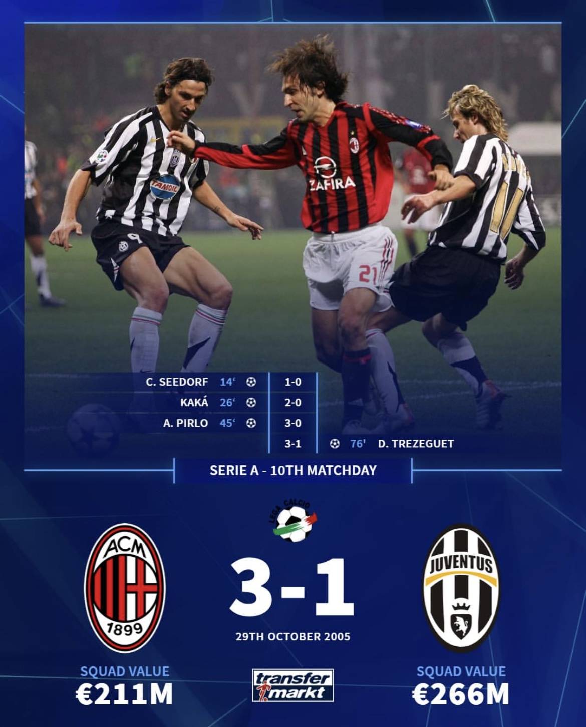 雷竞技网页版 -转会期AC米兰调整名单以备英超；内部沟通环节打磨；态度坚定；轮换策略成焦点的简单介绍