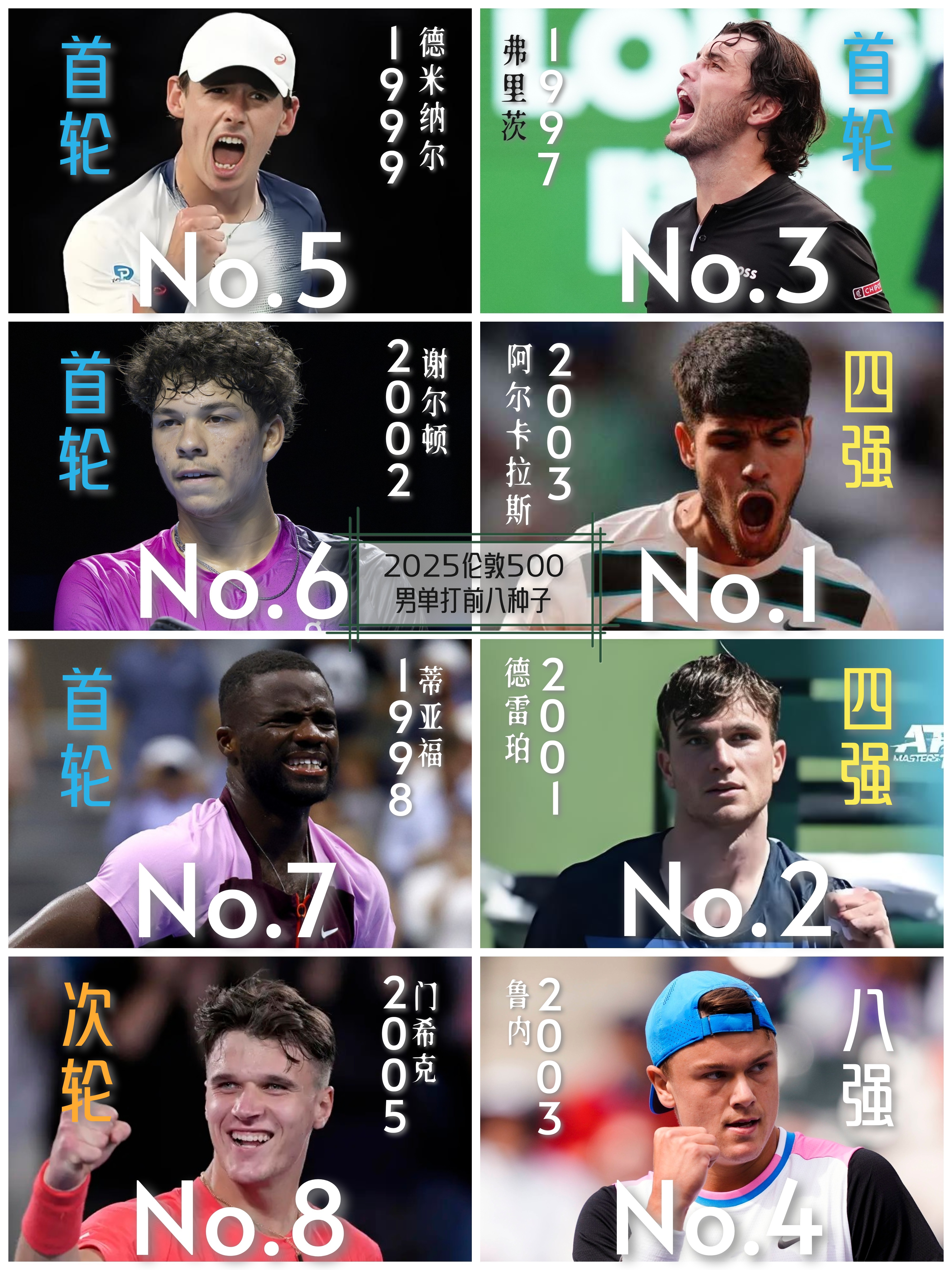 英超纽卡斯尔最新消息