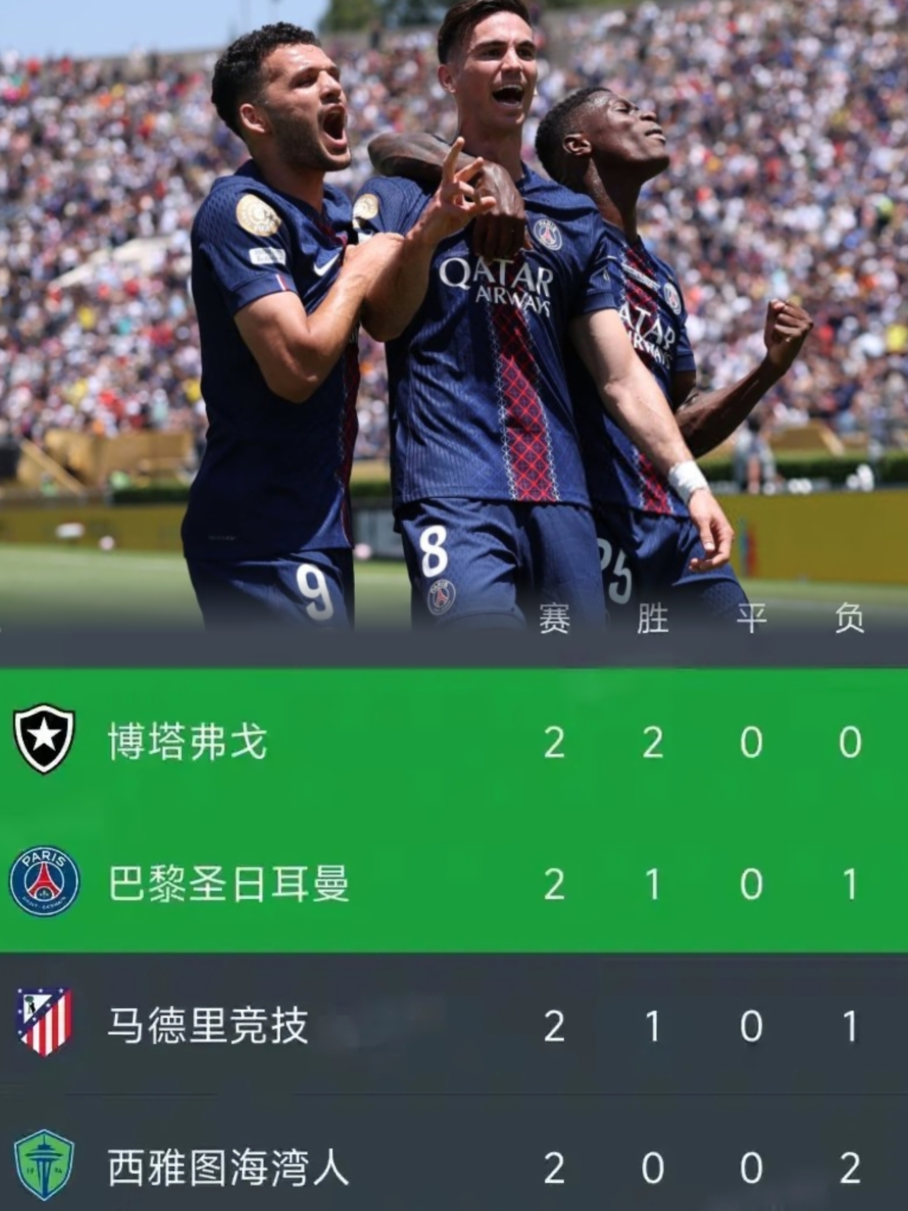 赛前体能课后，巴黎圣日耳曼刷新队史纪录备战CBA常规赛，球迷炸锅，临场指挥获称赞的简单介绍