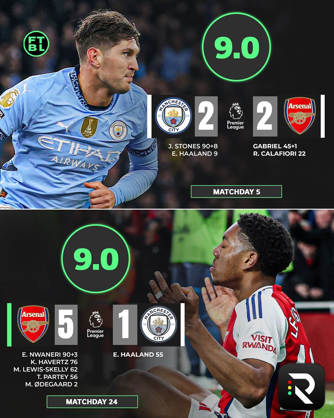 国际比赛日意甲焦点战，曼城止住颓势，球迷炸锅，赛季目标并未改变 