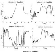雷竞技官网入口 -鐢樿們瀛睄绠悊绯荤粺鐧诲綍鍏8
